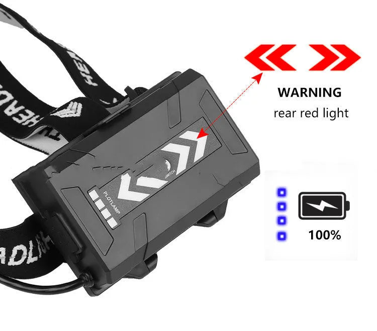 Black aluminium alloy USB charging telescopic zoom headlight showing zoom mechanism and press switch.
