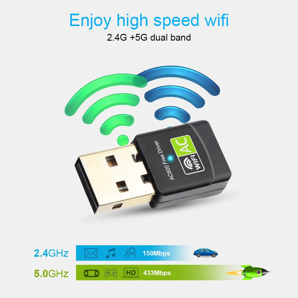 Mini dual band 600M wireless network card USB adapter black 27x14x8mm with 5GHz 2.4GHz support