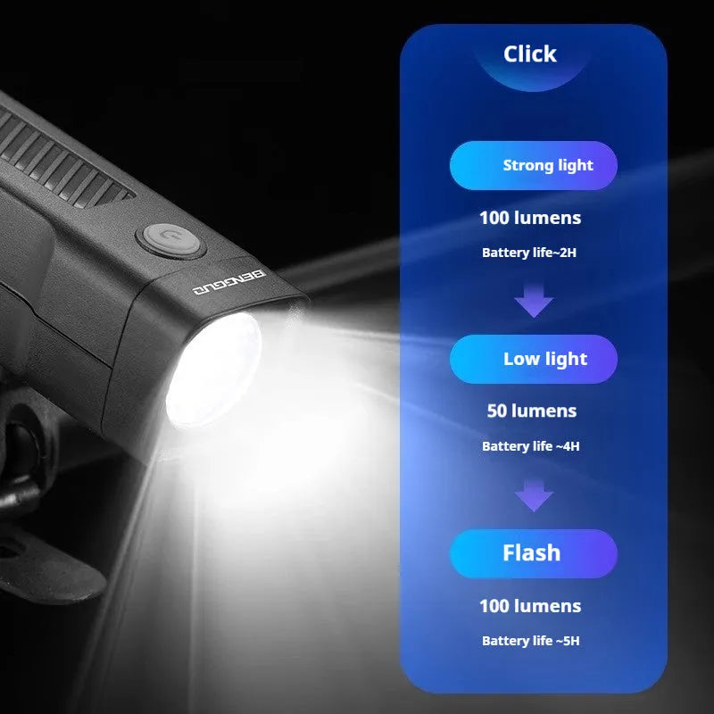 USB rechargeable bicycle headlight with 100 lumen LED and quick-release bracket