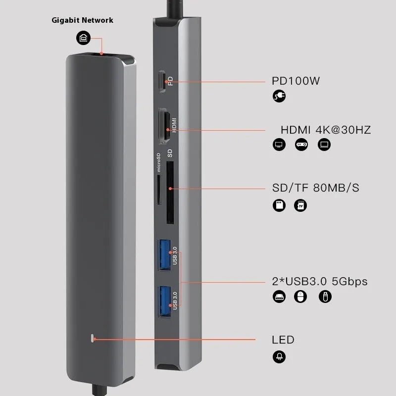 LQT-LH07 7-in-1 USB-C card reader and computer hub with multiple ports.