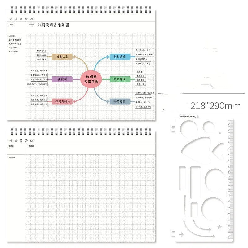 A4 large mind map notebook with soft leather PP cover and pre-printed template, showing 100 sheets of paper