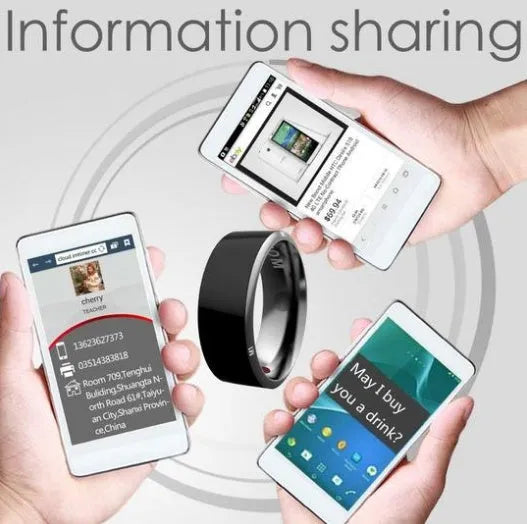 Black Android NFC smart ring with dimensions 22x22x7.9mm on a finger
