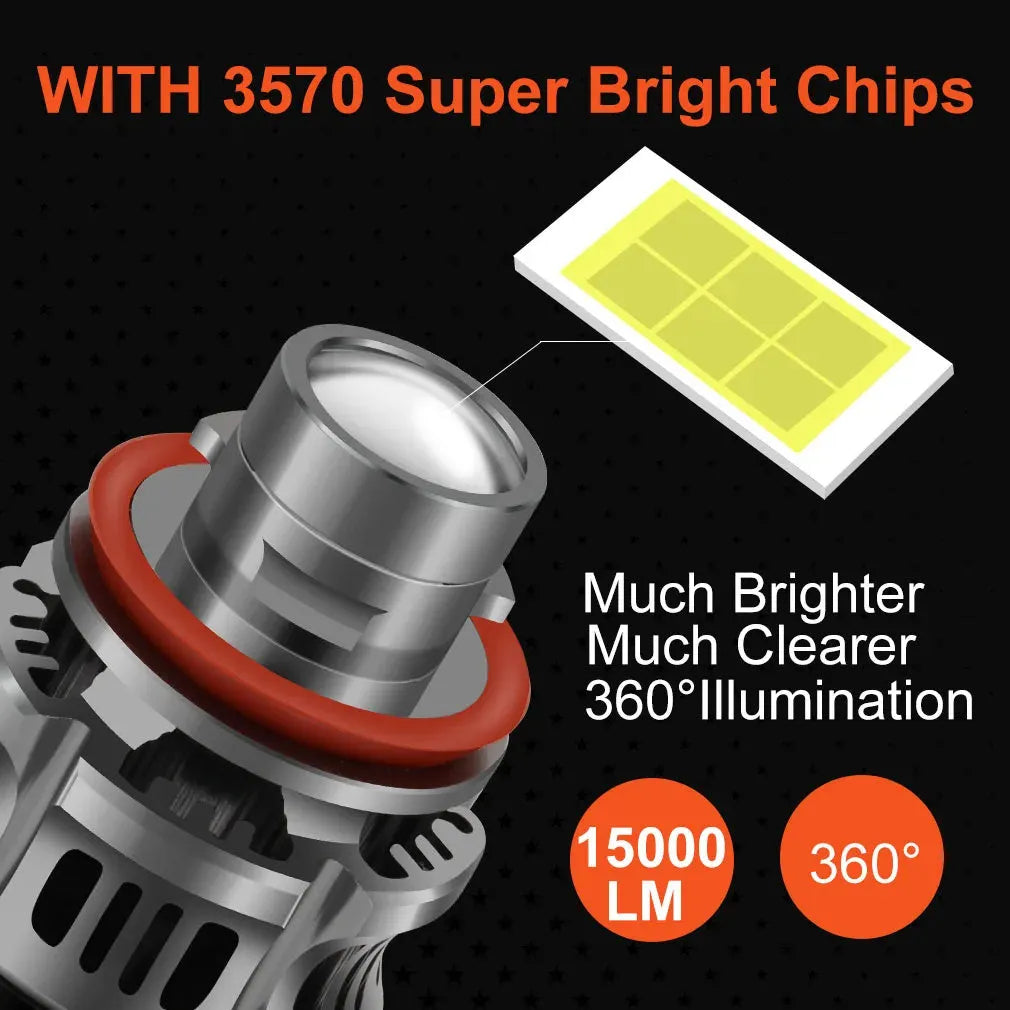 H11 36W laser fog lamp car headlight bulb with 6000K colour temperature and aviation aluminium alloy body.
