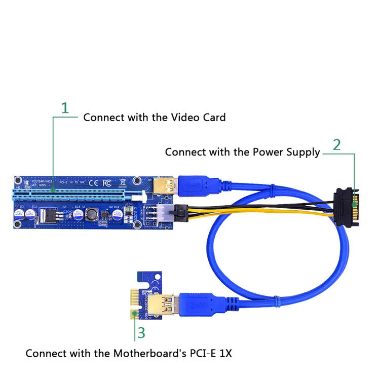Blue PCI-E 1X to 16X graphics card extension riser with 60cm shielded wire, gold-plated USB3.0 connector and solid capacitors