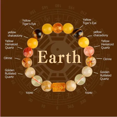 Handmade Five Elements crystal bracelet with gold wood water fire earth charms