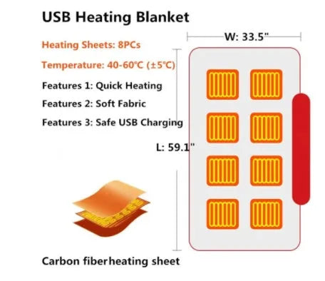 Dark grey USB heated plush blanket showing the single-button controller and USB cable.