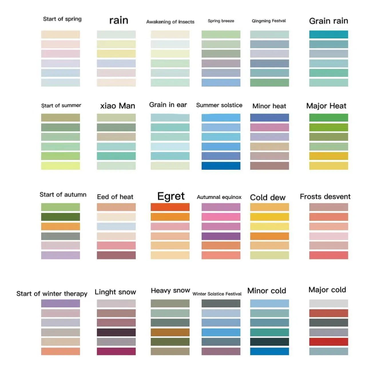 Six rolls of solid colour ledger tape labelled with solar term names, each 9mm wide, on a white background.