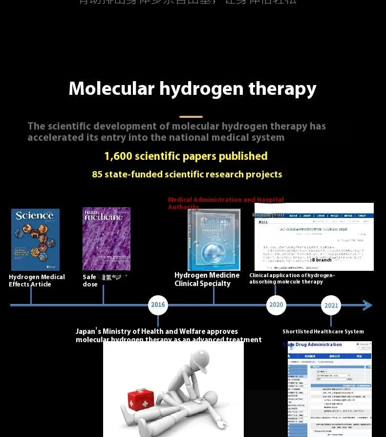 Portable anion hydrogen-rich cup with 300ml capacity, PC construction, platinum electrode, and TYPE C USB charging in multiple colours