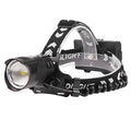 Black aluminium alloy USB charging telescopic zoom headlight showing zoom mechanism and press switch.