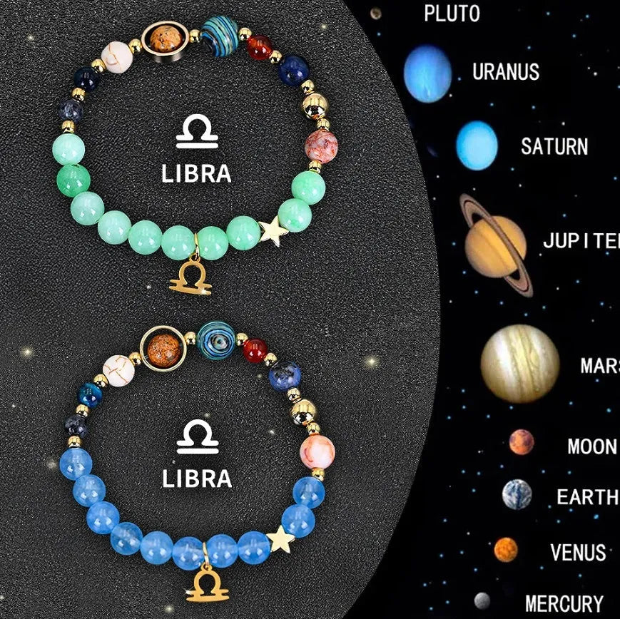 Set of twelve natural stone beaded bracelets for each zodiac sign on a flat surface.