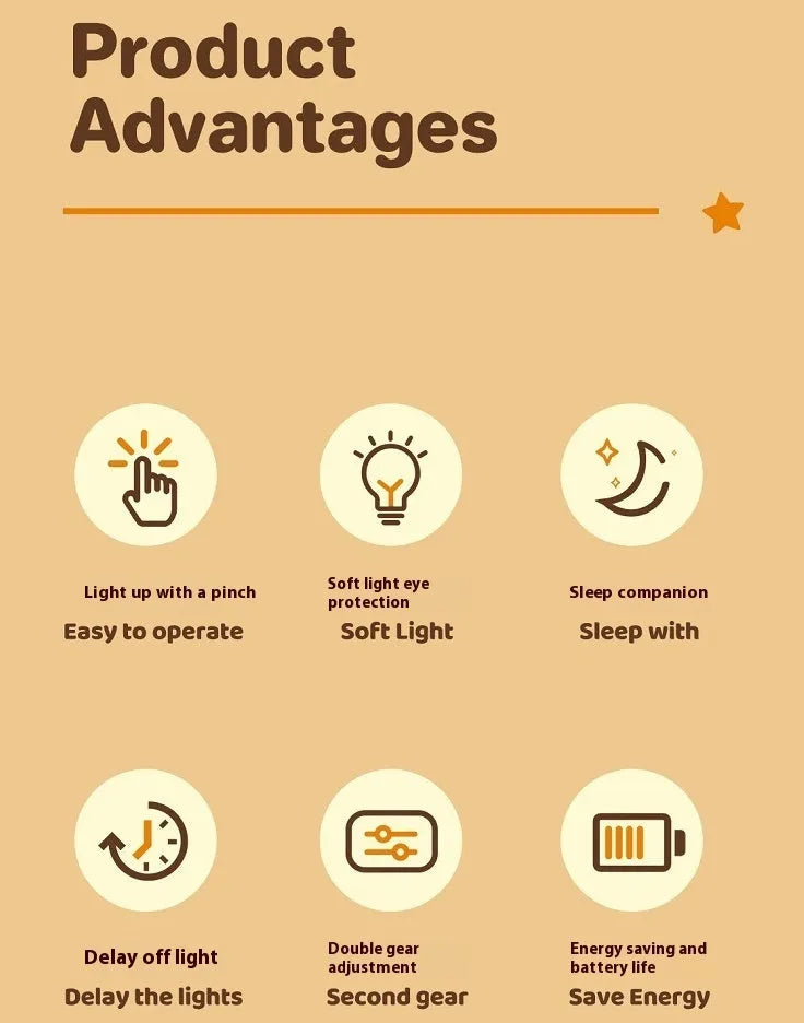Silicone USB night light in a cartoon animal or zodiac design with dimming function.