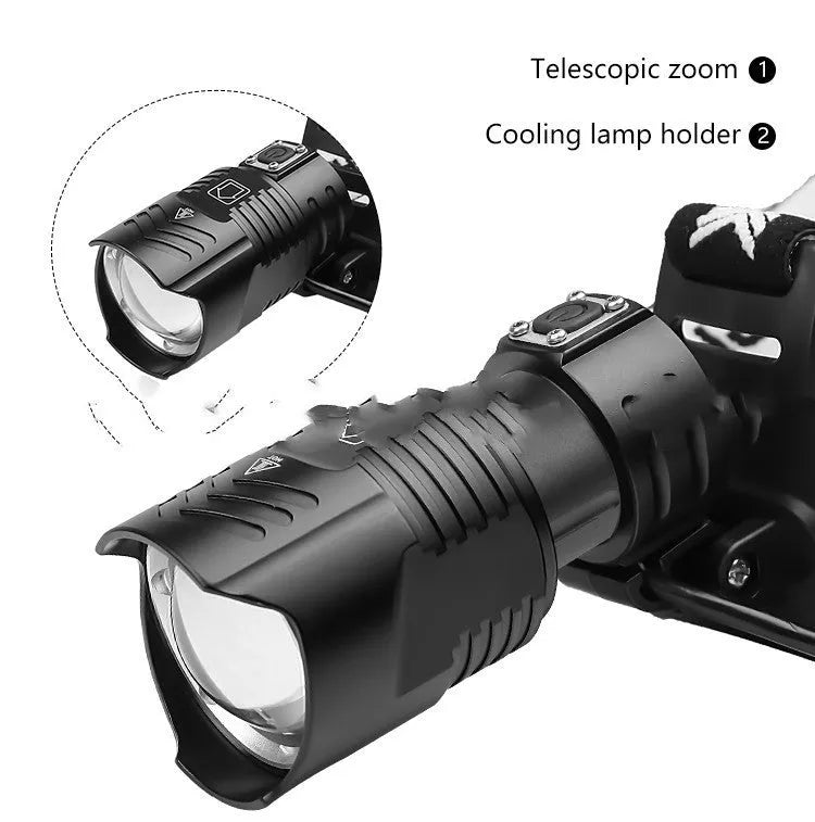 Black aluminium alloy USB charging telescopic zoom headlight showing zoom mechanism and press switch.