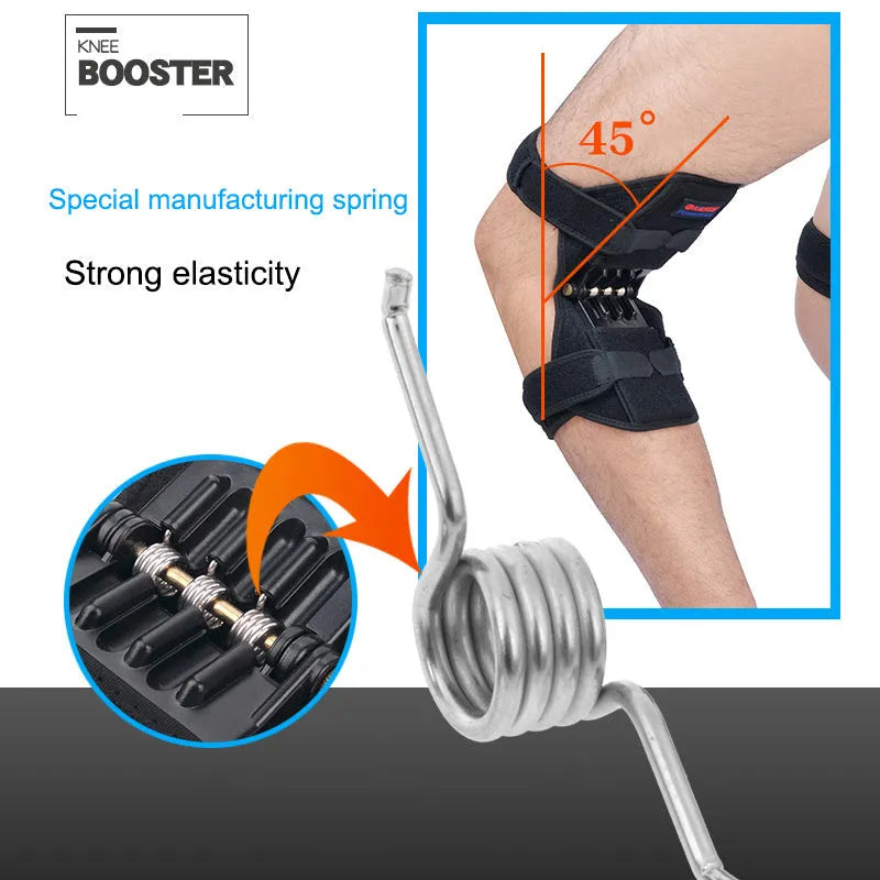 Adjustable knee brace with booster spring mechanism in breathable fabric for sports support