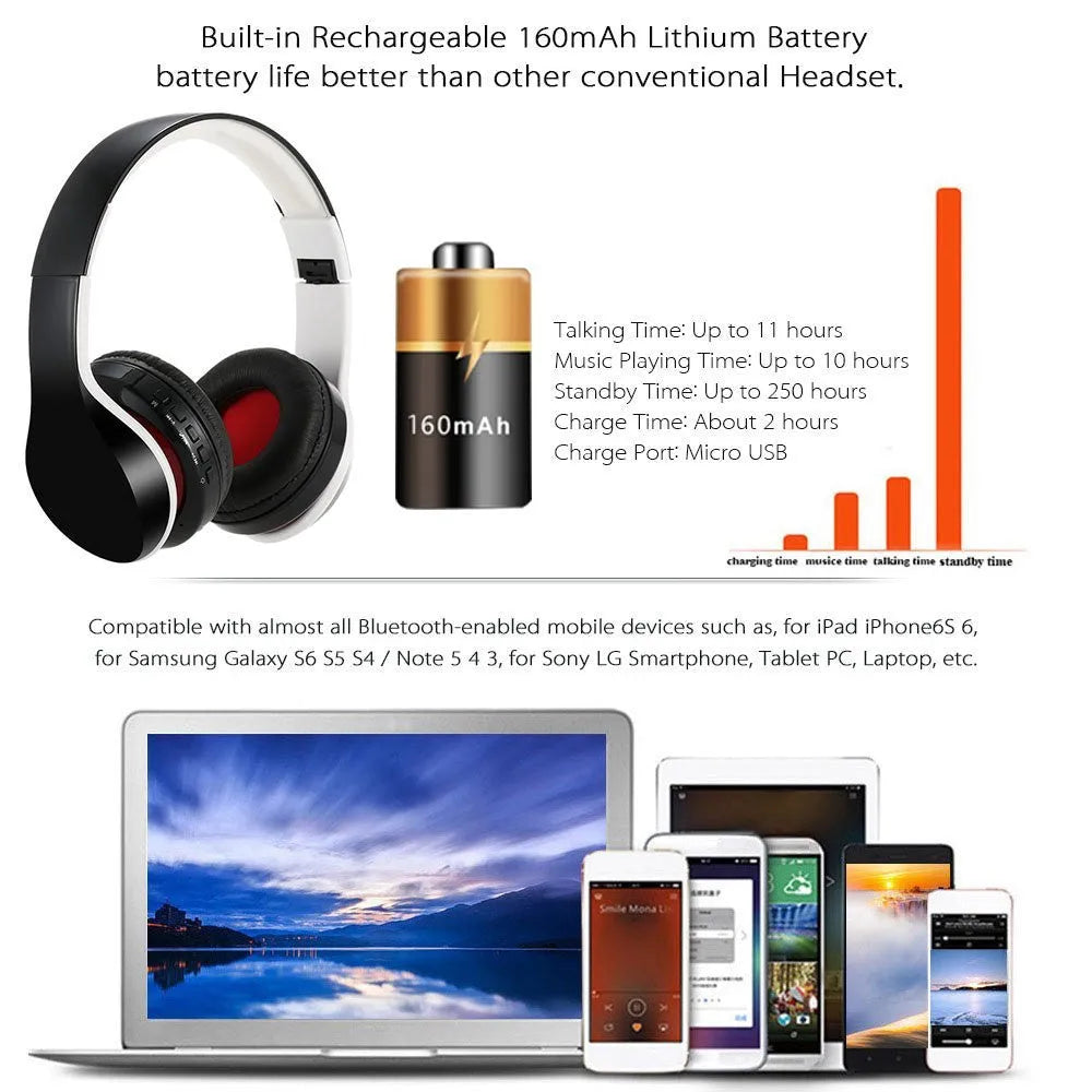 Hieha OY712 foldable Bluetooth headset with microphone, 40mm driver, 10m range, 3.5mm plug, Micro USB