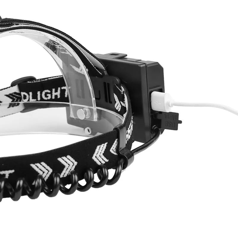 Black aluminium alloy USB charging telescopic zoom headlight showing zoom mechanism and press switch.