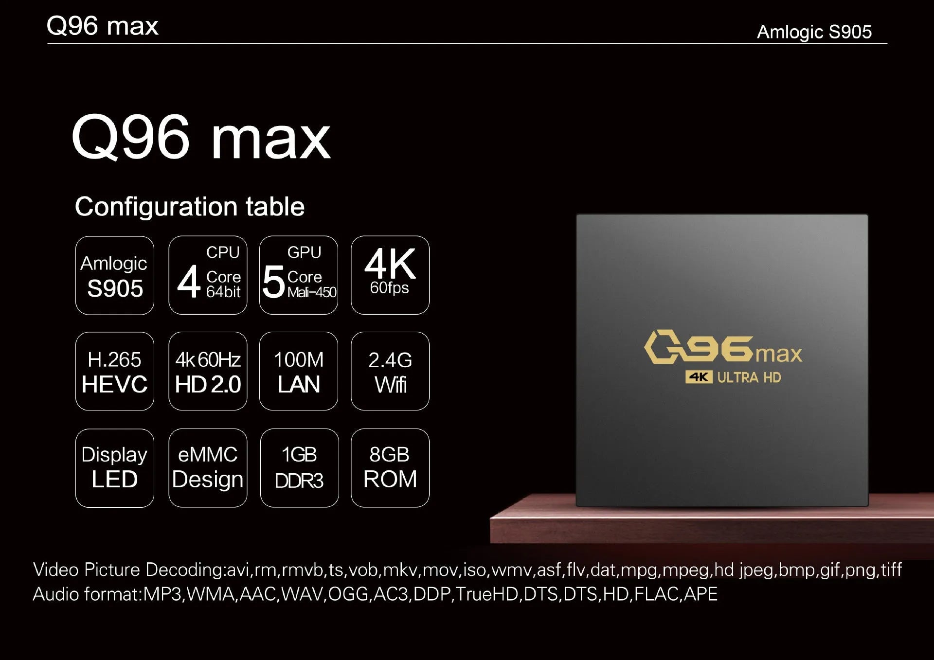 Q96 MAX S905 Android 4K TV Box set-top box with remote control and accessories