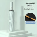 Large automatic triple folding umbrella open showing NC fabric canopy with iron frame