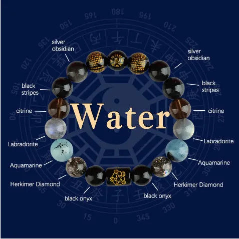 Handmade Five Elements crystal bracelet with gold wood water fire earth charms