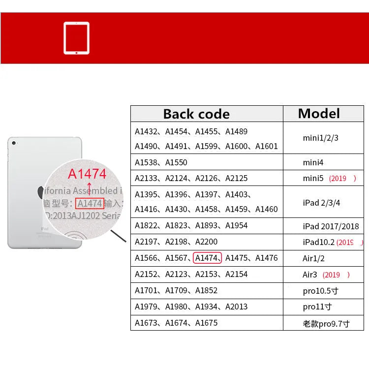 Custom iPad case for Apple iPad Air, Pro, Mini and standard tablet models in various colours