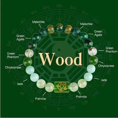 Handmade Five Elements crystal bracelet with gold wood water fire earth charms