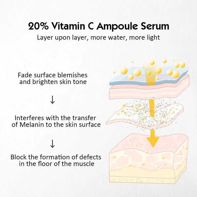 Moisturizing Firming Liquid High Concentration Vitamin Serum Set in 2ml sachets with Nicotinamide and VC options