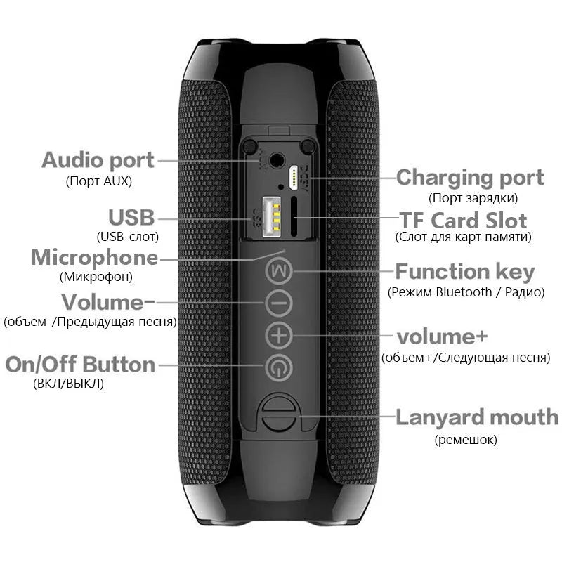 Portable IPX5 waterproof Bluetooth speaker in black with mesh grille and cylindrical design