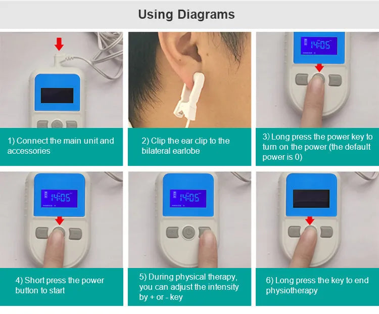 White HSM04 low frequency pulse therapy instrument for sleep improvement with USB cable