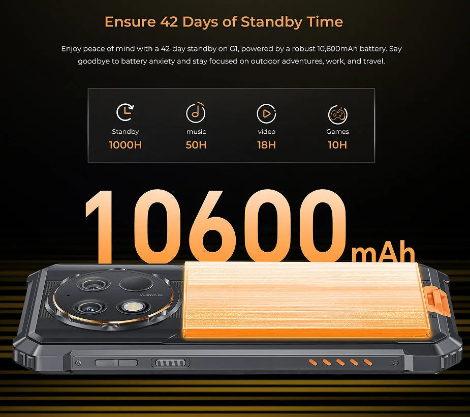 OUKITEL G1 mobile phone in green, grey, and orange colour options with charger.