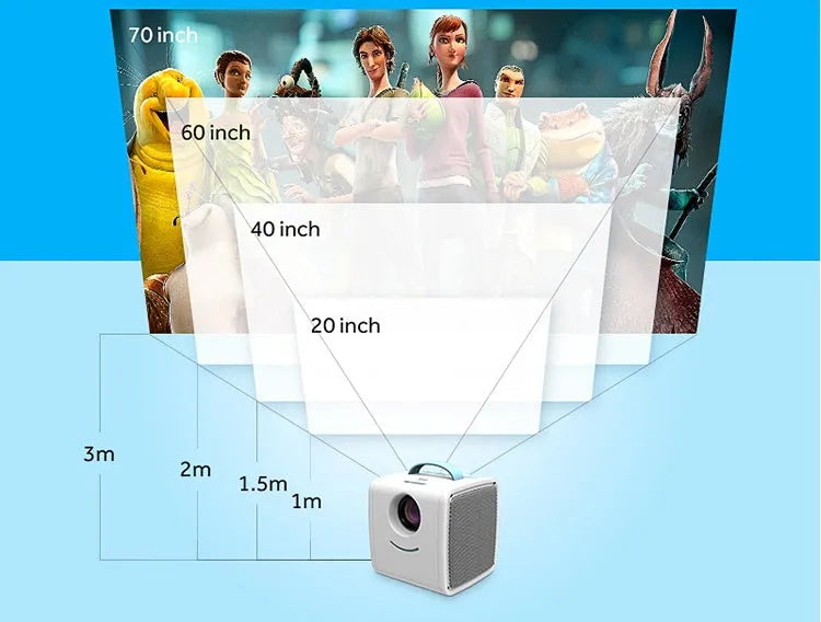 Mini home theater projector displaying a 20-70 inch image on a wall with blue or pink colour options and US plug