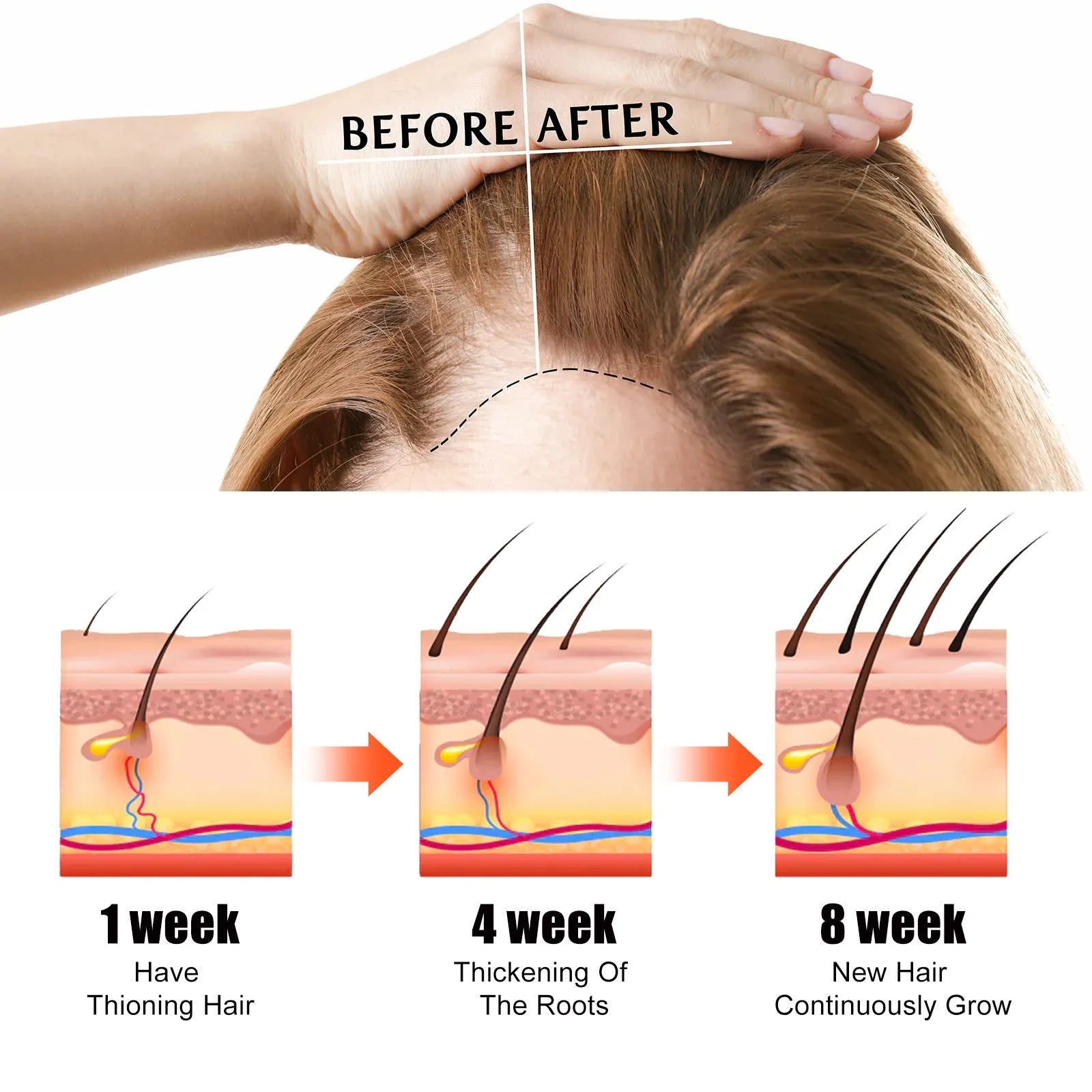 60ml bottle of anti-fall repair hair essential oil for dry hair tails and brittle hair.