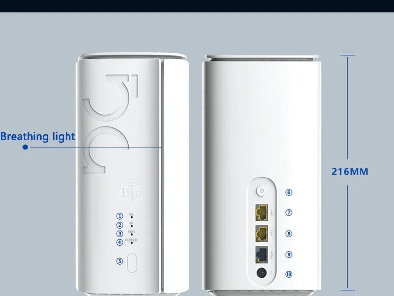 4G CPE wireless router with wired to wireless conversion, 51x30x5mm dimensions, available in Qualcomm or Zhanrui chip versions