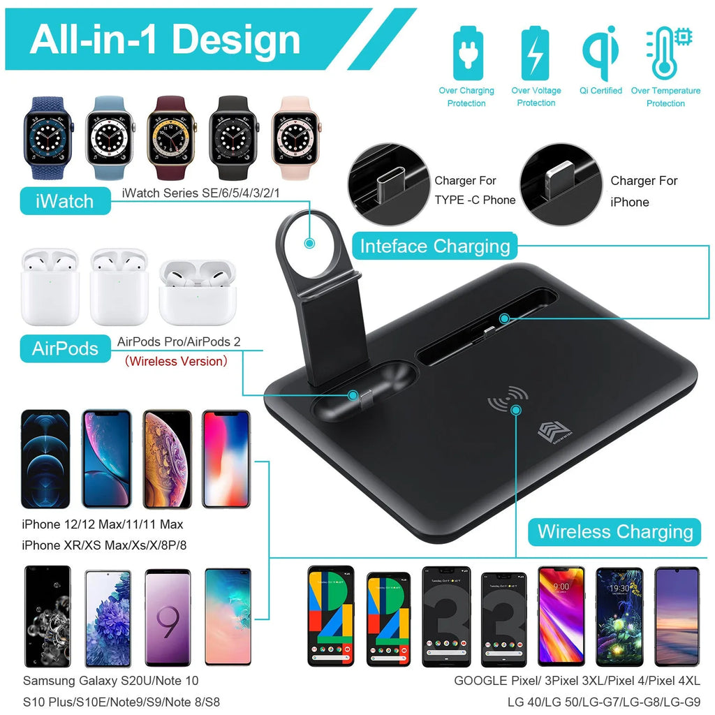 Black and white desktop wireless charging station holding a phone, watch, and headphones with a USB cable.