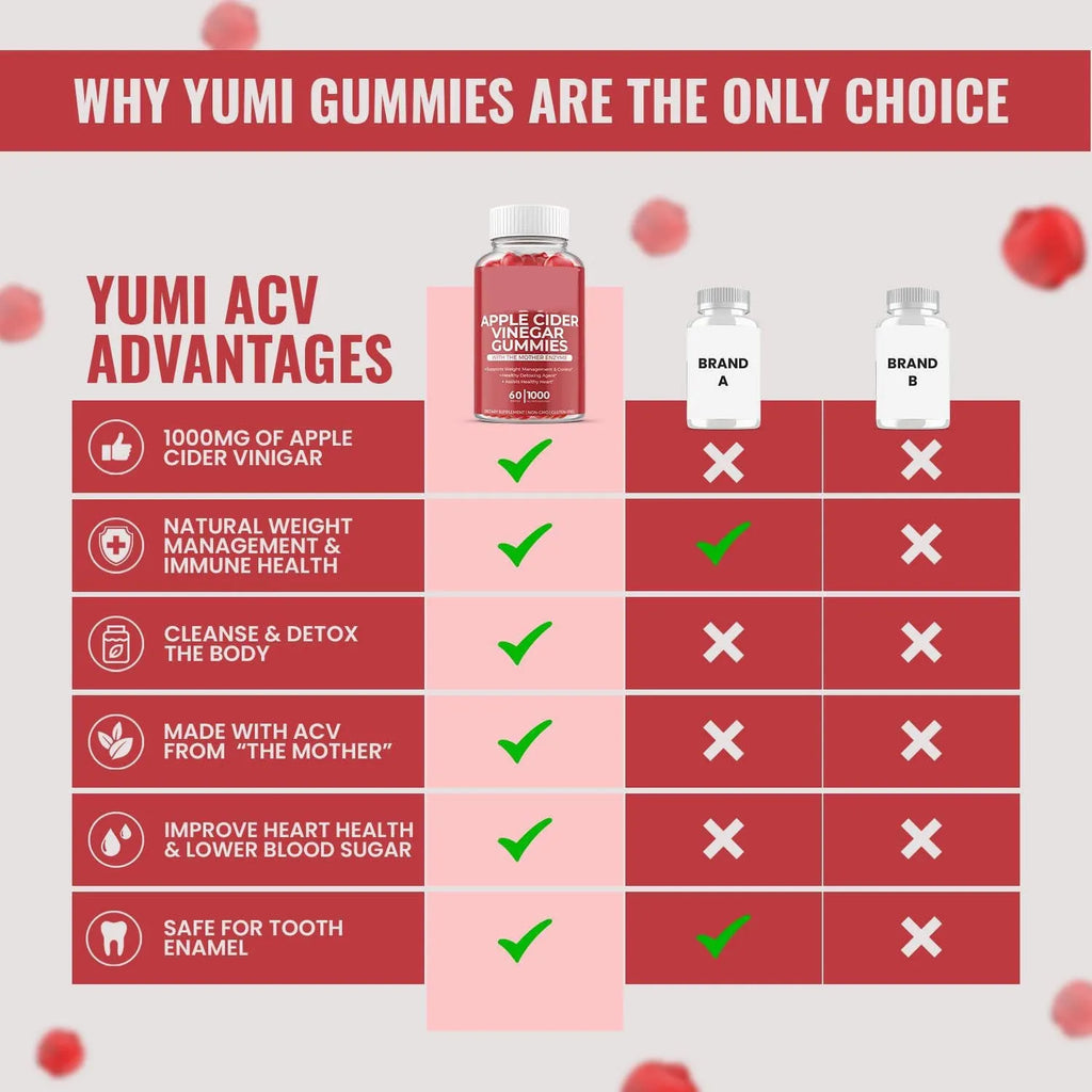 Bottle of 60 apple cider vinegar gummy supplements for adults