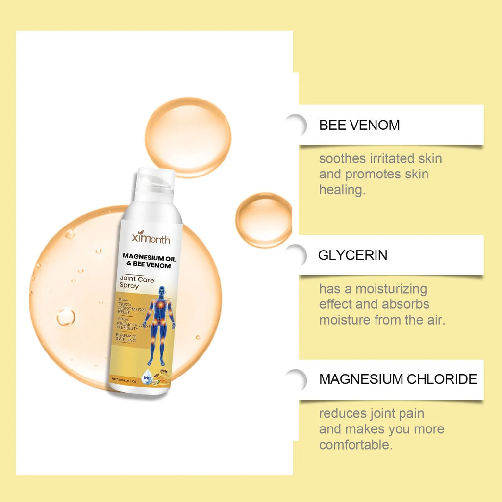 60ml bottle of Joint Care Spray with a spray pump, labelled with key ingredients menthol, coconut oil, and bee venom.