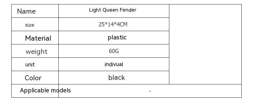 Carbon fibre rear mudguard and inner plate kit for Light Bee electric off-road bicycle