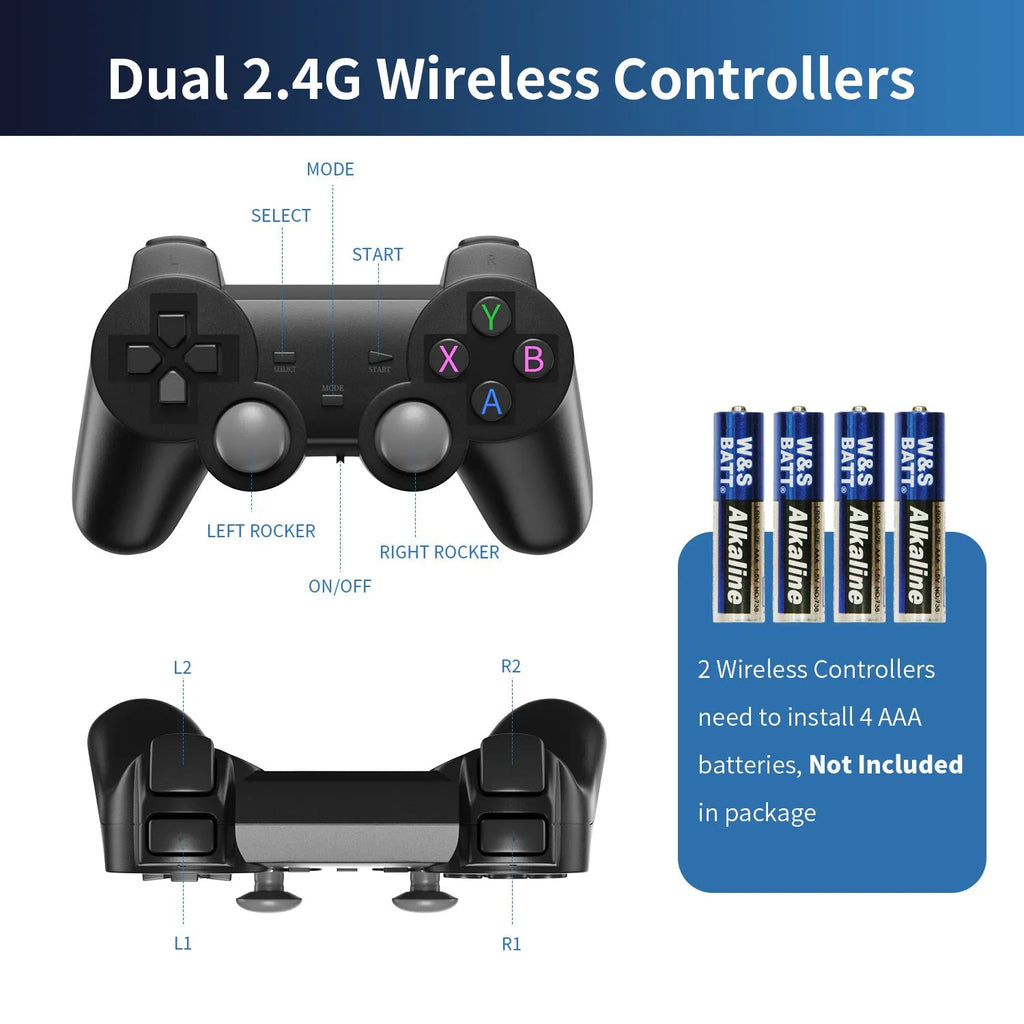HD Home TV Game Console with wireless controller, HDMI cable, and compact ABS housing measuring 16cm x 11.5cm x 10.5cm