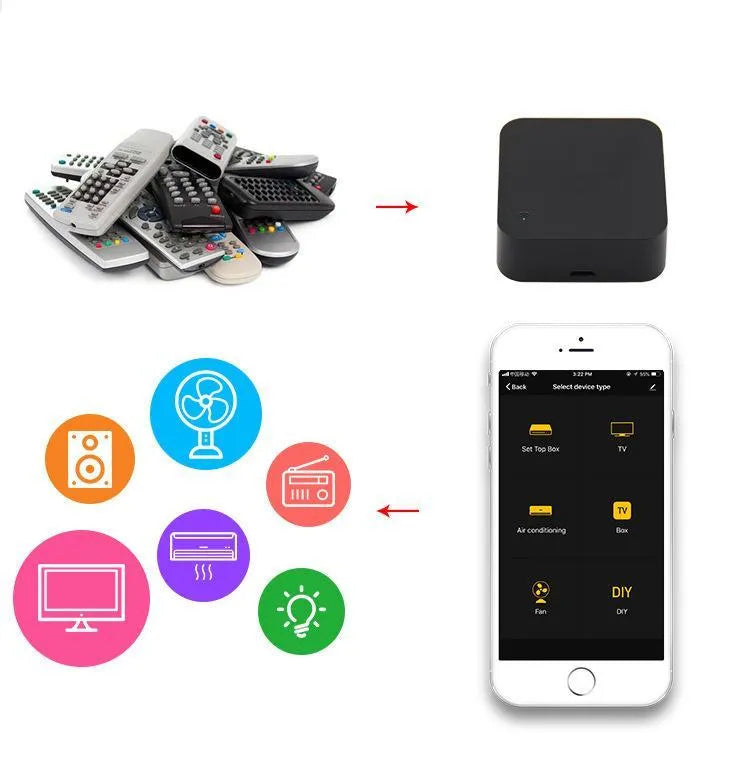 Black round and square infrared universal remote control with voice control for smart home