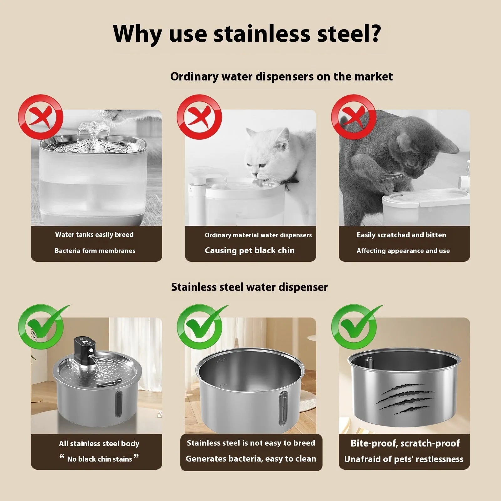 White stainless steel pet water fountain with constant temperature heating settings
