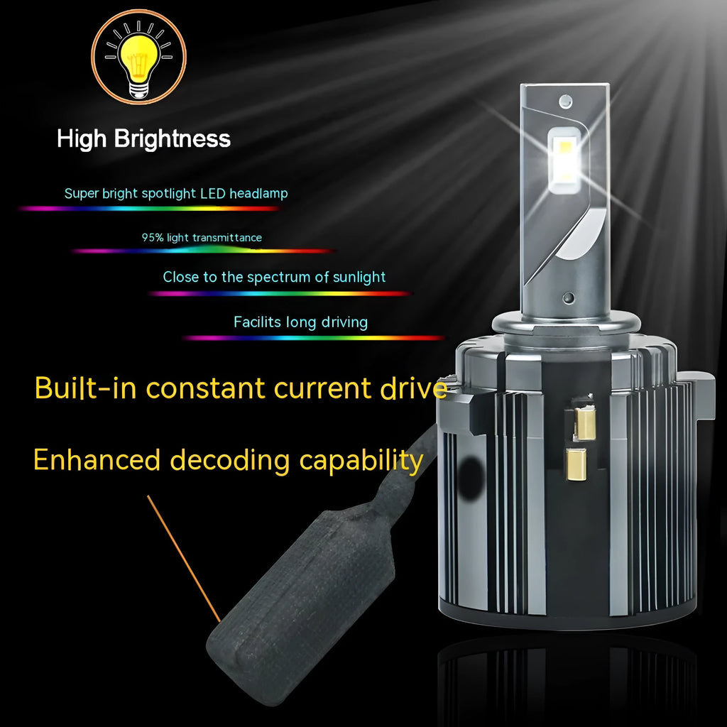 Volkswagen Golf 7 LED low beam headlight bulb with aluminium housing