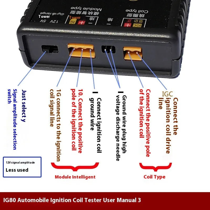 IG80 automobile ignition coil detector for gasoline and natural gas vehicle diagnostics