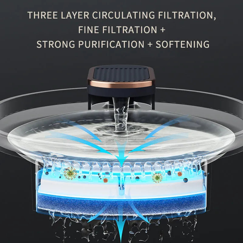 Automatic pet water fountain with USB cable, water pump, and filter element in Berlin blue colour