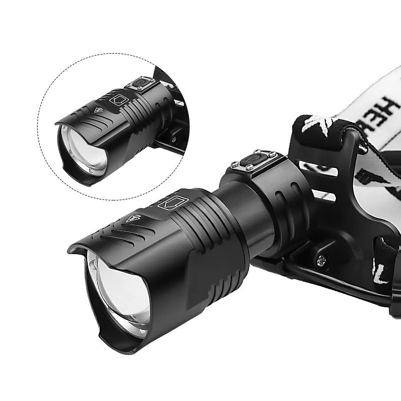 Black aluminium alloy USB charging telescopic zoom headlight showing zoom mechanism and press switch.