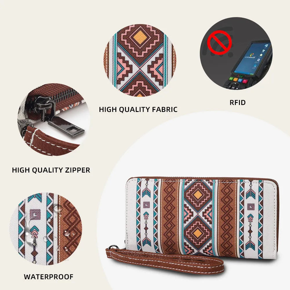 Bohemian striped canvas RFID wallet showing interior and exterior with card protection features