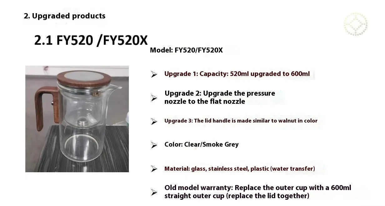 Glass teapot with wooden handle showing magnetic tea separation button and drip-free spout.