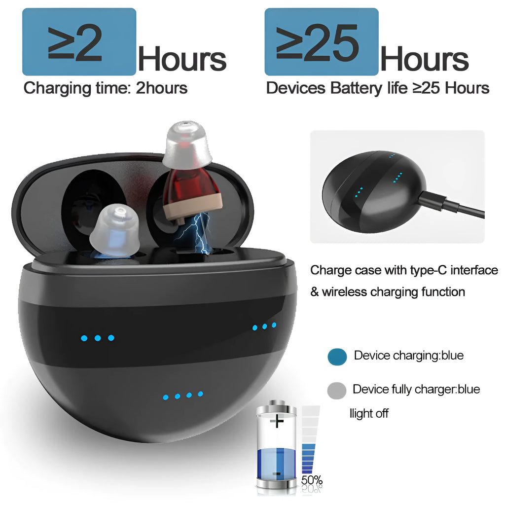 C700 digital in-ear hearing aid with charging case and accessories for severe hearing loss