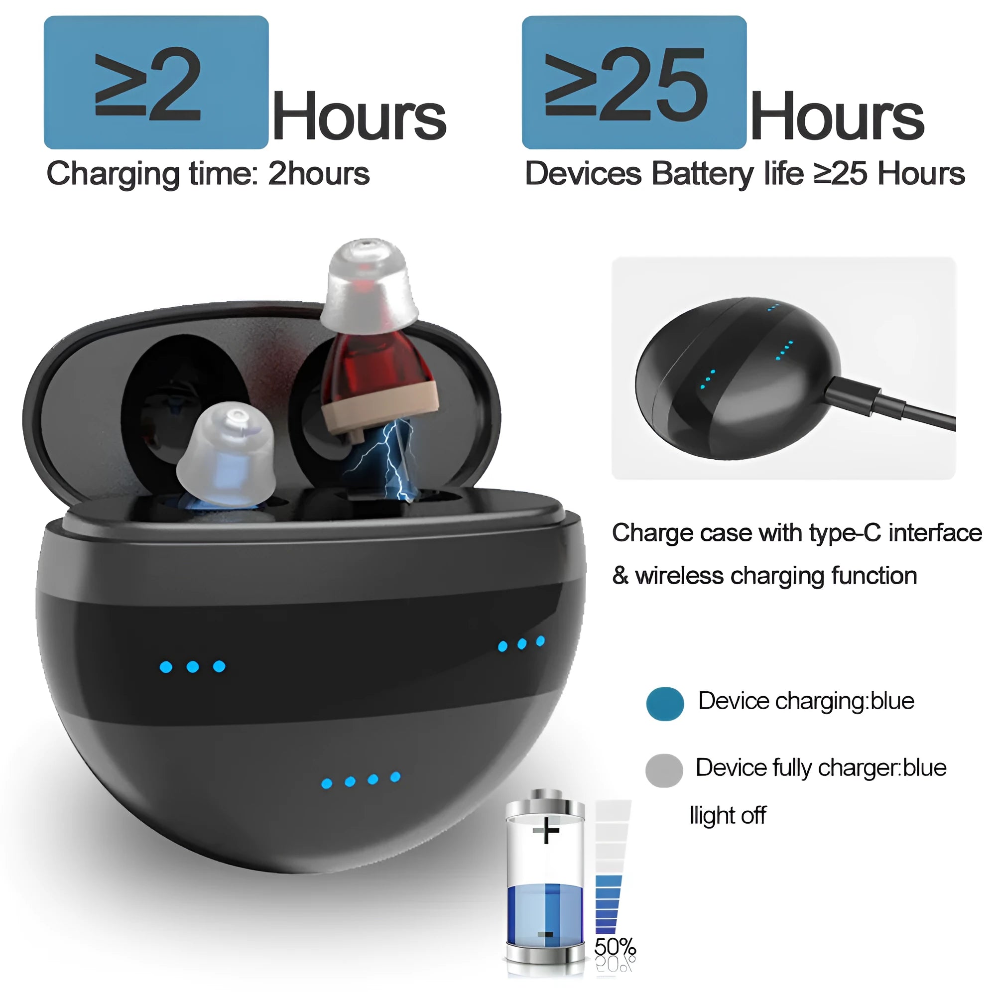 C700 digital in-ear hearing aid with charging case and accessories for severe hearing loss
