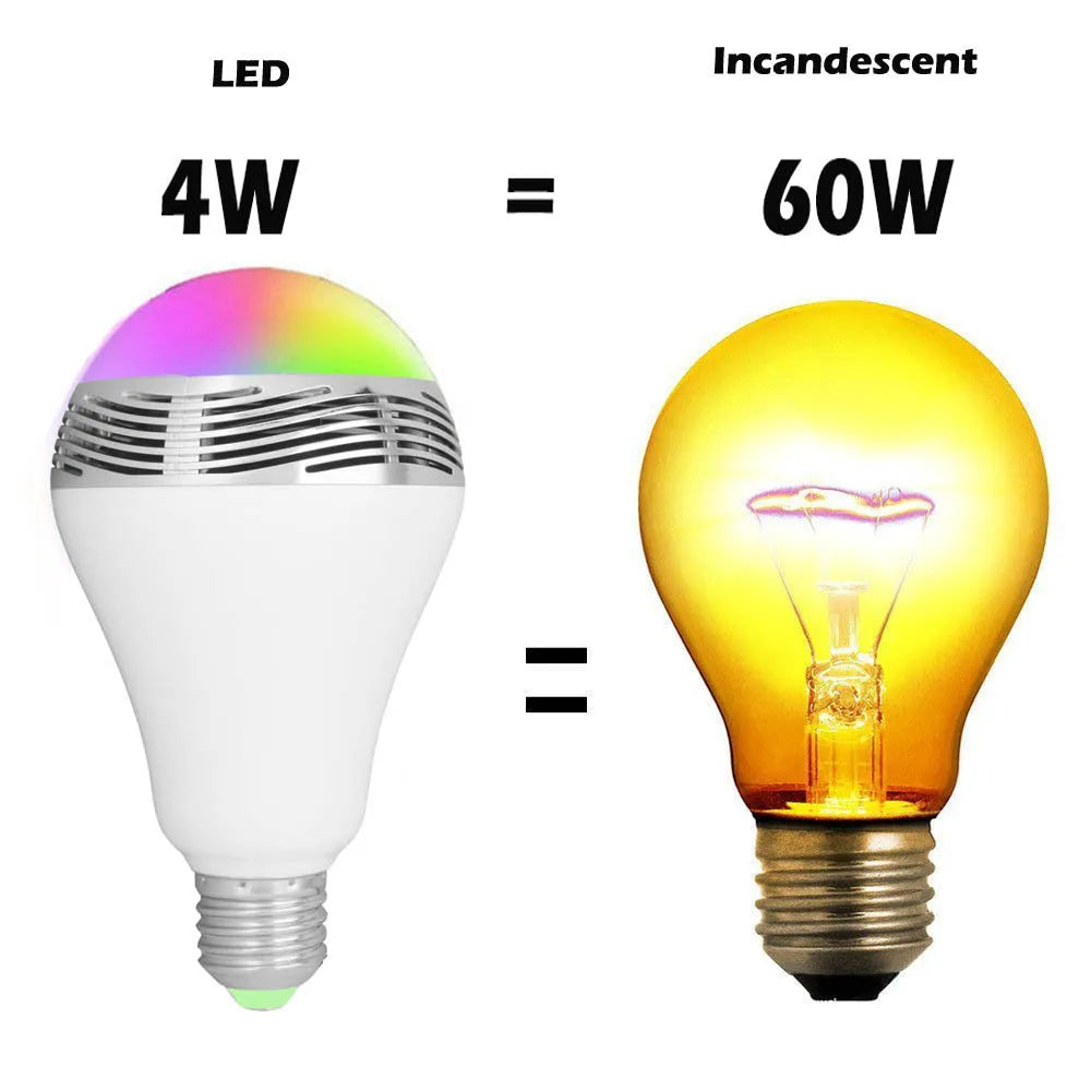 White LED smart bulb with E27 base and integrated Bluetooth speaker for lighting and audio.
