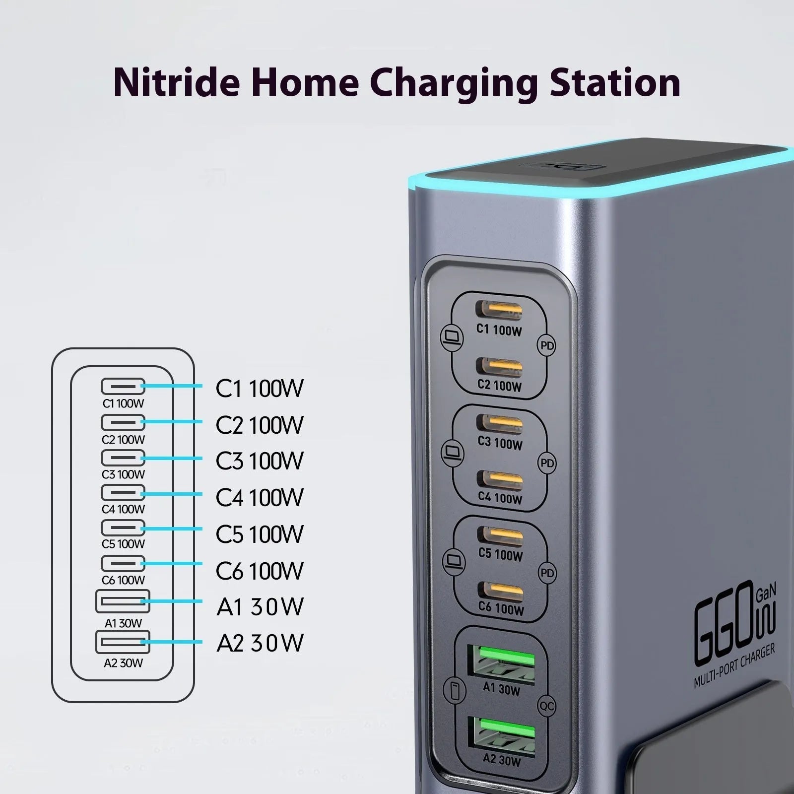 Black 660W Gallium Nitride desktop fast charger with multiple ports and international plug adapters.