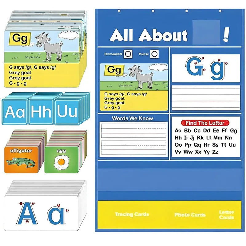 Creative Letters Learning Sleeve Table Chart, a blue fabric play mat with card sleeves, surrounded by letter, picture, and word cards.