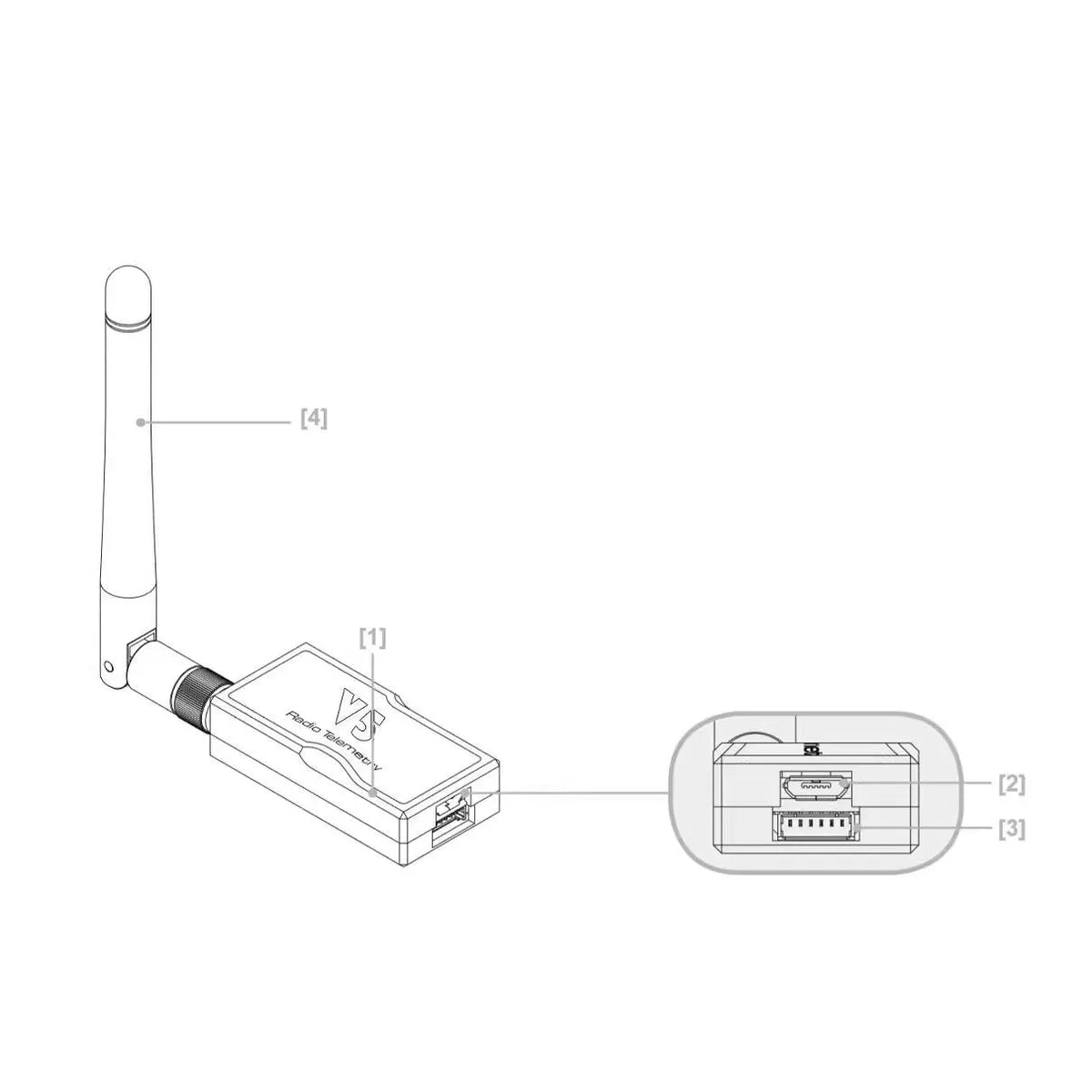 Radio telemetry V5 data transmission module, 433MHz or 915MHz, 500mW, battery powered, for UAV aviation models
